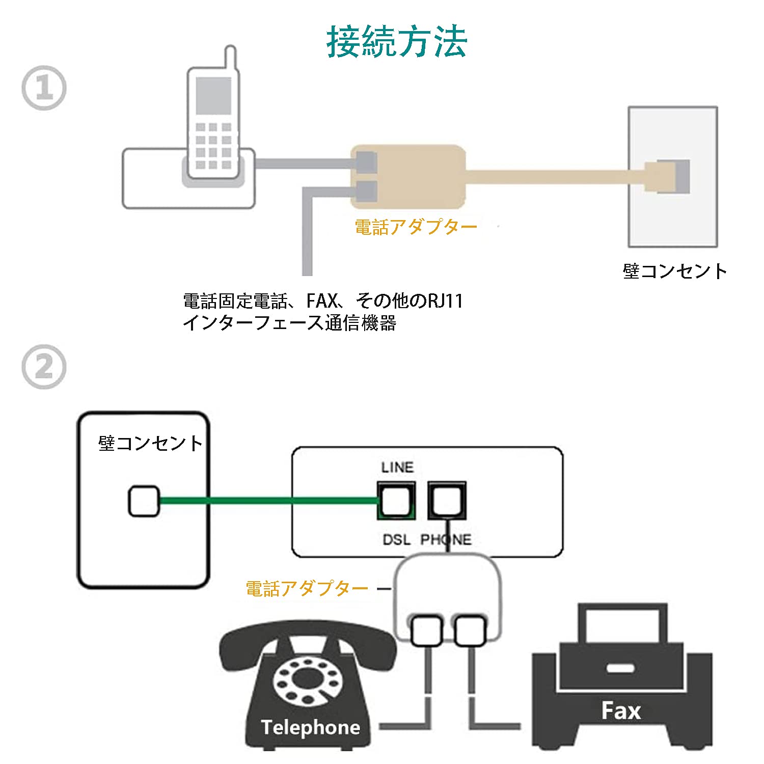 Amazon | 2分岐アダプタ 電話ジャック RJ11/12モジュラーケーブル 2