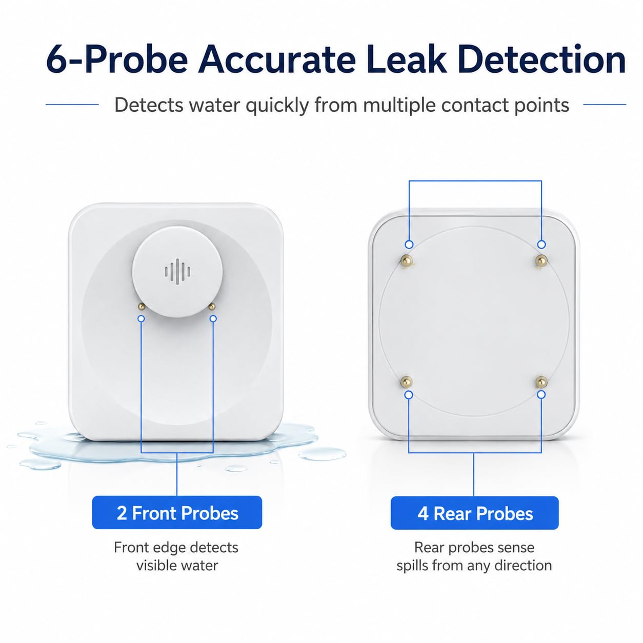 Detectores de fugas de agua para el hogar, 3 paquetes de alarmas de fugas con sensor de agua WiFi inteligente, alerta de correo electrónico remoto/aplicación, adecuado para el hogar, cocina
