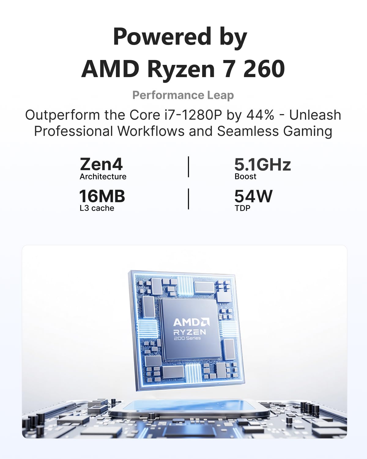 Thomson AI Mini PC W3, ΑΜD Ryzen 7 260 (8C/16T, fino a 5,1 GHz), 32GB DDR5 5600MHz 512GB SSD M.2 Mini Computer Desktop WiFi 6E, W-11Pro, ΑΜD Radeo 780M, Triplo Schermo, USB4, HDMI2.1, DP, TDP 54W