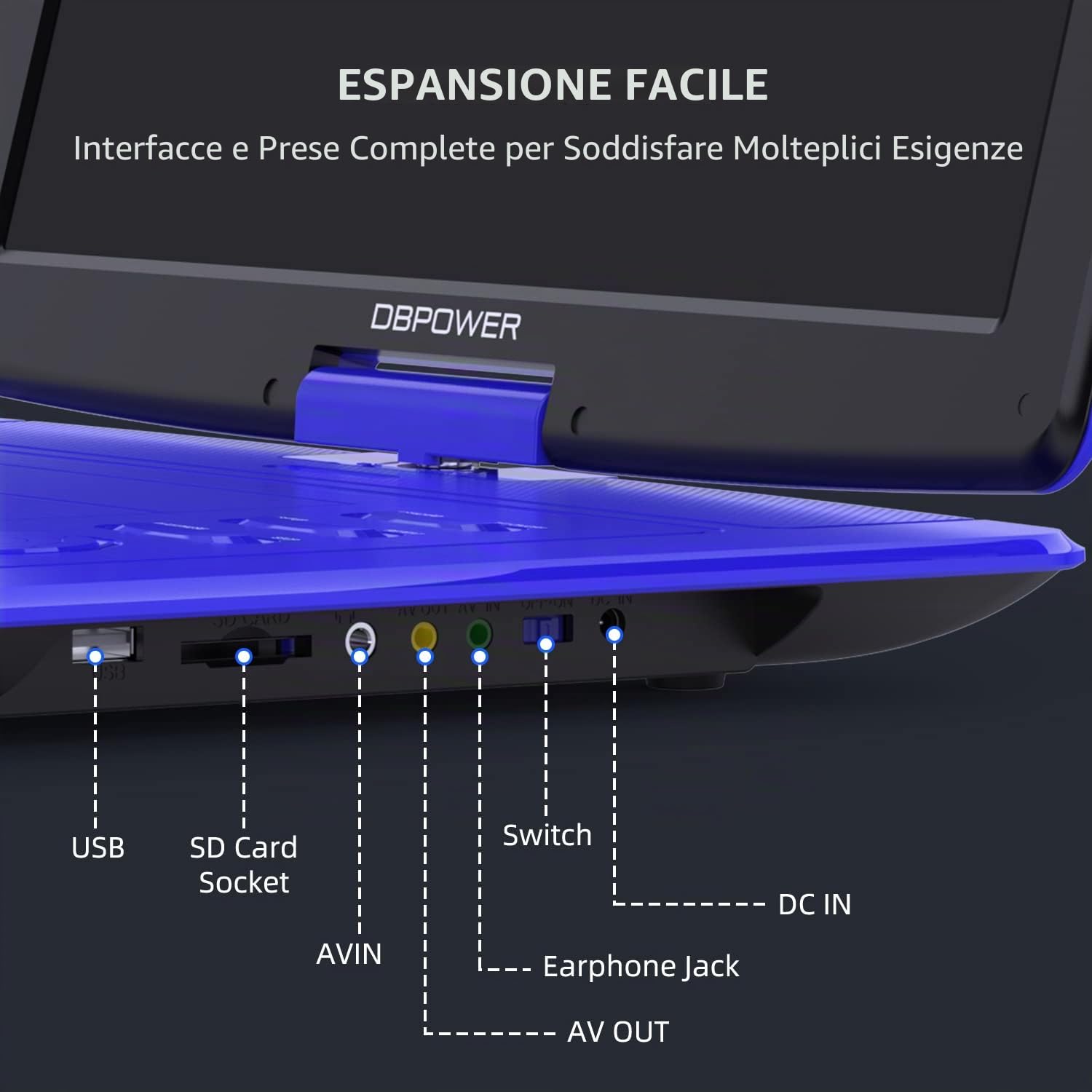 DBPOWER Lettore DVD portatile 18 pollici schermo girevole HD 15,6 pollici, batteria ricaricabile 6 ore, USB/SD Card/Sync TV, formati multipli, altoparlante