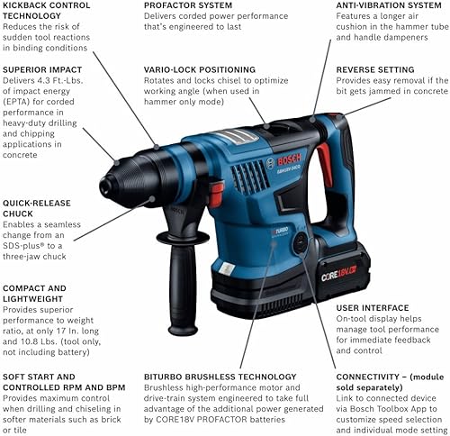 Miniatura 2 de BOSCH GBH18V-34CQB24 PROFACTOR 18V Conectado SDS-plus Bulldog 1-14 In. Martillo rotatorio con (2) CORE18V 8.0 Ah PROFACTOR Performance Baterías