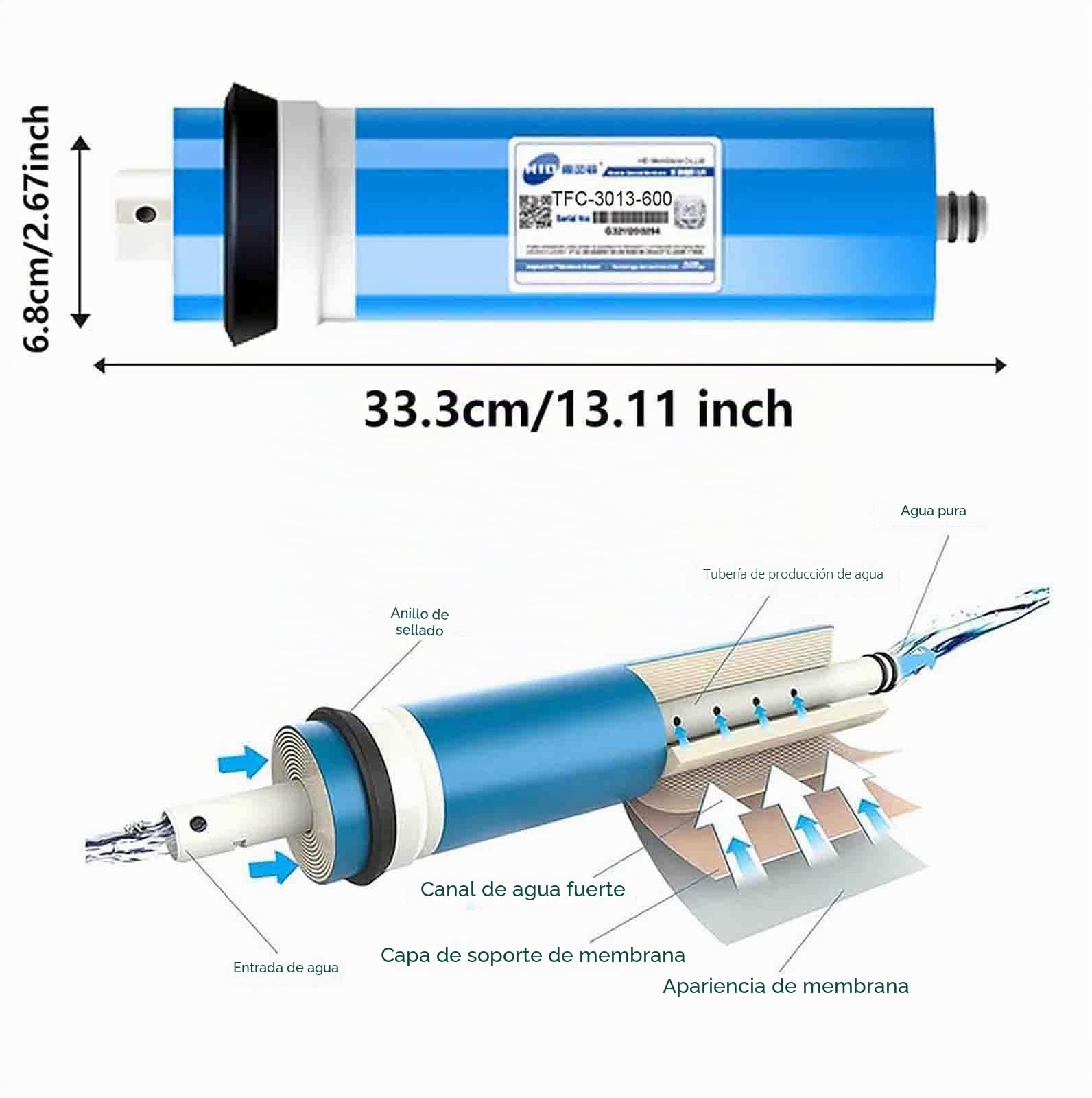 Membrana Osmosis Inversa Filtro De Agua De Membrana Compatible 600 GPD Membrana De Ósmosis Inversa Recambio Certificado Elimina 98% De Contaminantes En Agua,2 pcs,3013/600GPD