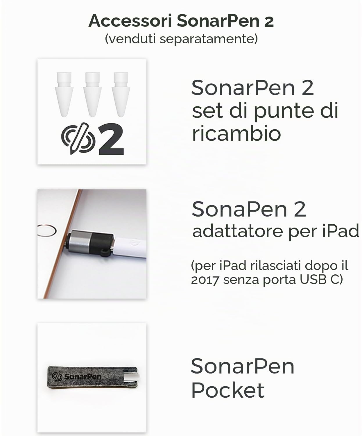 SonarPen 2 - Penna stilo sensibile alla pressione per iPad con ripresa del palmo, pulsante di scelta rapida e rilevamento inclinazione, compatibile con tutti gli iPad/Pro/Air/mini rilasciati dopo il