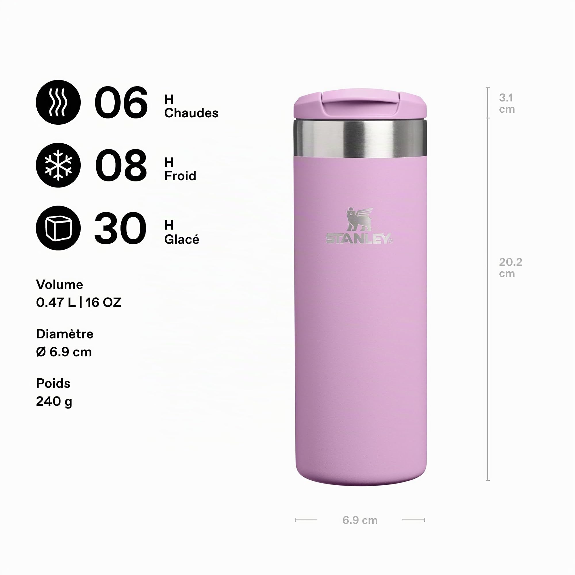 STANLEY 1913 Aerolight Transit Mug Isotherme 0.47L - Lilac | Café - 6 Heures Chaud - 8 Heures Froid - Couvercle Étanche et Blocable - Thermos - Lavable au Lave-Vaisselle