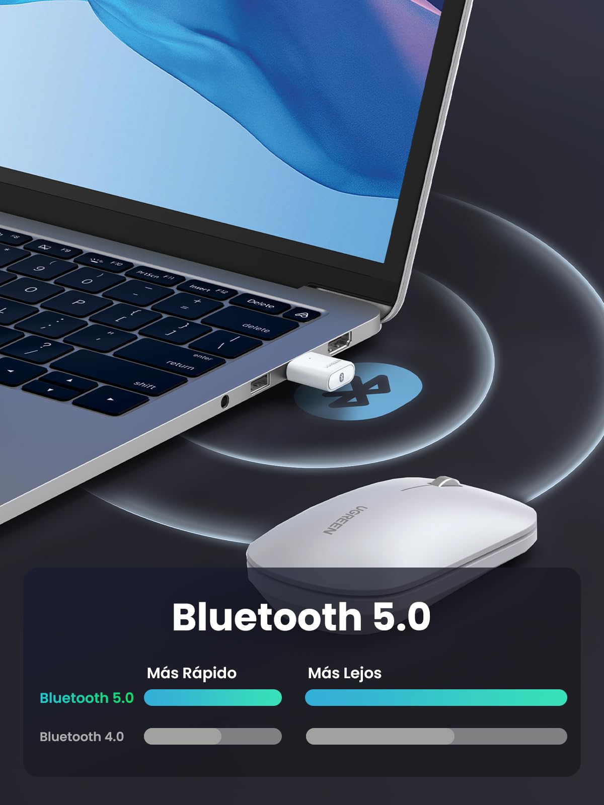 UGREEN USB Bluetooth 5.0 Adaptador diseñado para PC Portátil Windows 11 10 8.1 7, A2DP Dongle con Conectar a Mando Auricular Teclado Ratón Altavoz Móvil(Blanco)