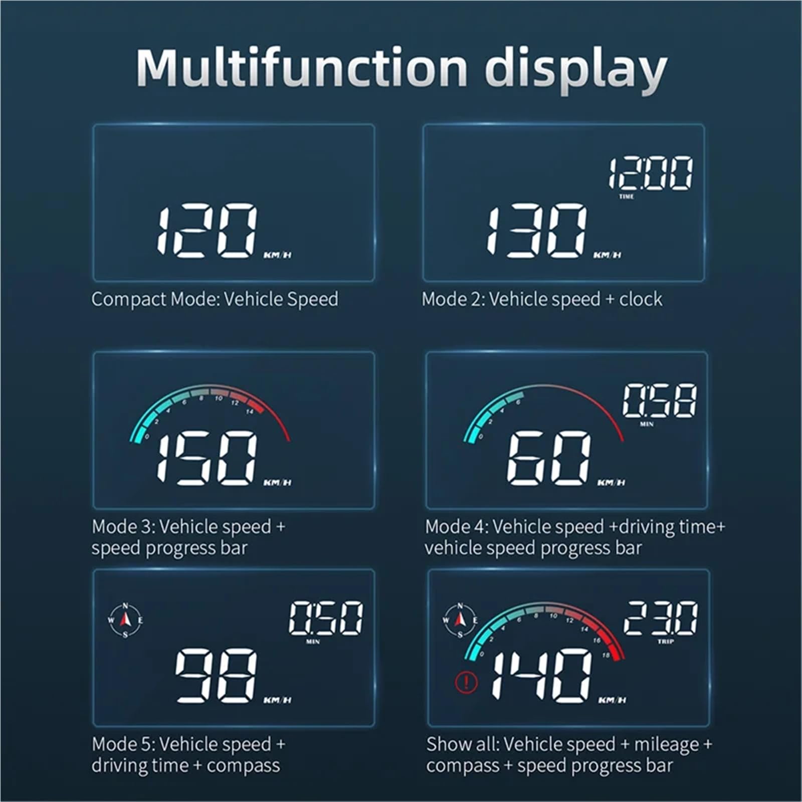 M22 Car HUD Head Up Display Universal Digital GPS Speedometer HD LCD Projection On Glass Windshield Projector For All Cars