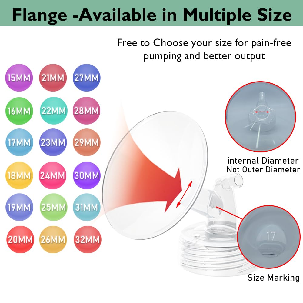 2pcs 30mm Flange Compatible with Spectra S1 S2 9 Plus Synergy Gold Ameda MYA Motif Luna Breast Pump - Image 3