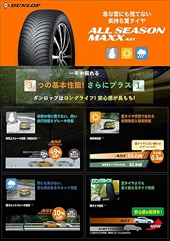 美品　8部山残り　ダンロップ　オールシーズンタイヤ　155/65R14 楽天市場】【タイヤ交換可能】【155/65R14 75H 】ダンロップ