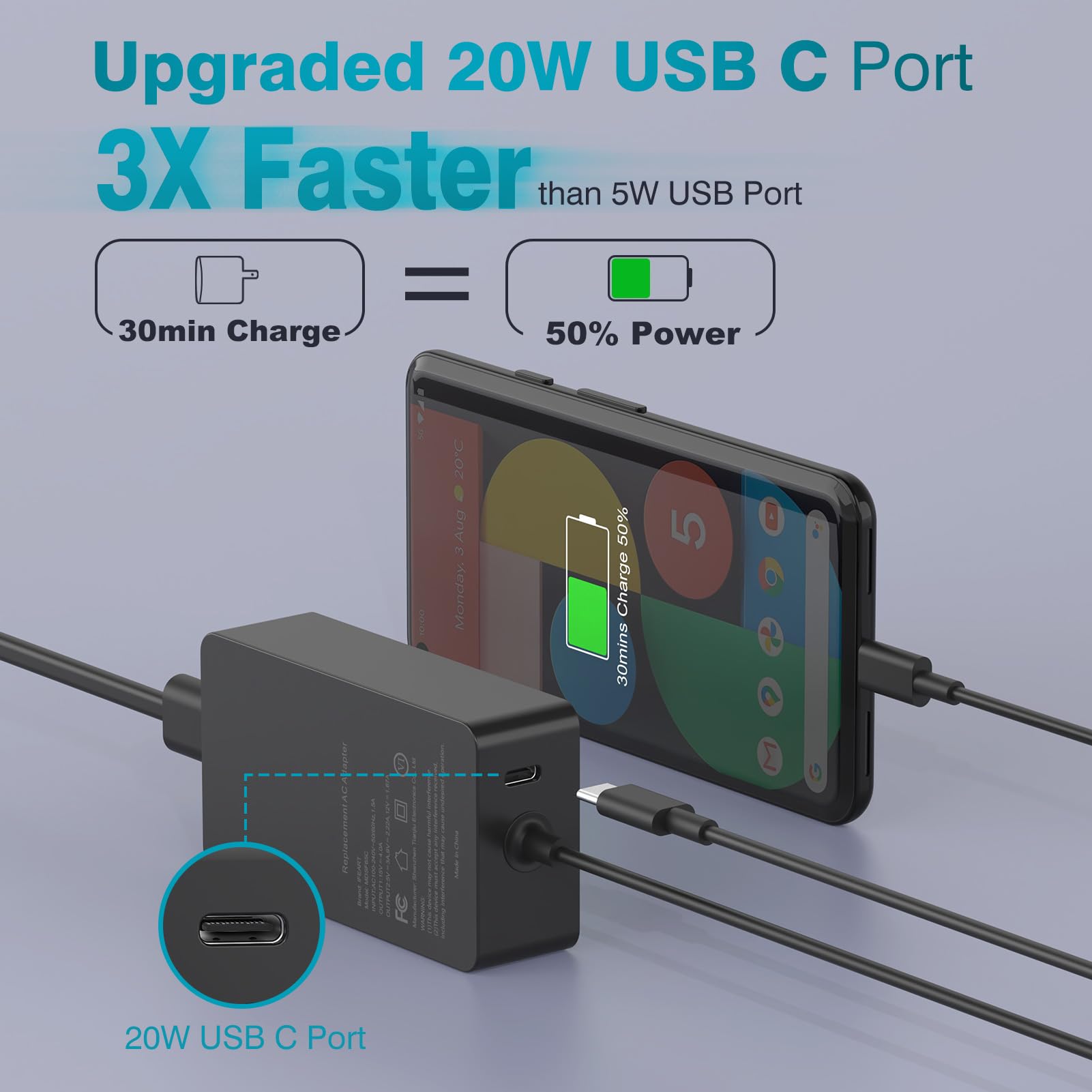 Surface Pro Charger for Microsoft Surface Pro 9, 8, 7+, 7, 6, 5, 4, X, Windows Surface Laptop 5, 4, 3, Studio, Surface Go, Surface Book 3, 2, 1, 65W Surface Laptop Charger + 20W USB C, LED, 10FT