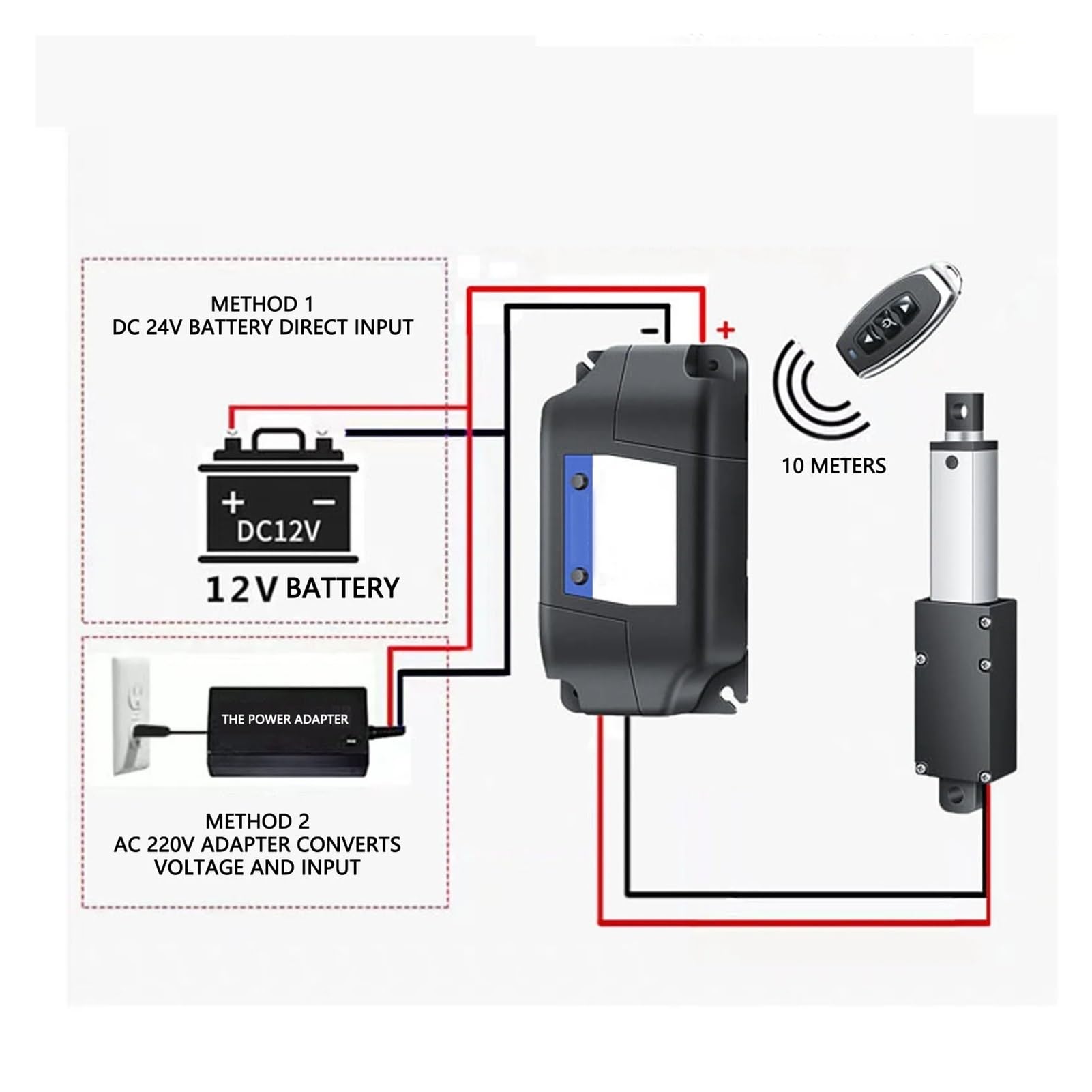 Mały siłownik liniowy 4 mm/s prędkość 15 mm skok 150N wyłącznik krańcowy ciągu Mini elektryczny siłownik liniowy DC24V 3W perfection