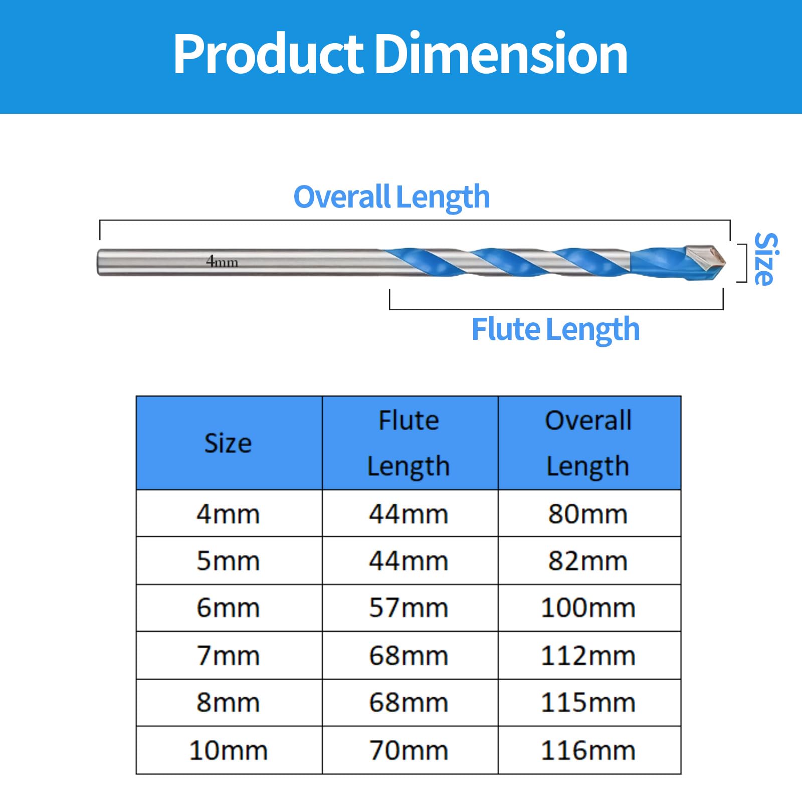 HPMAISON Concrete & Masonry Drill Bit Set, 10Pcs Multi-Function Bit, 4mm Industrial Strength Carbide Tip Drill Bits - Image 2