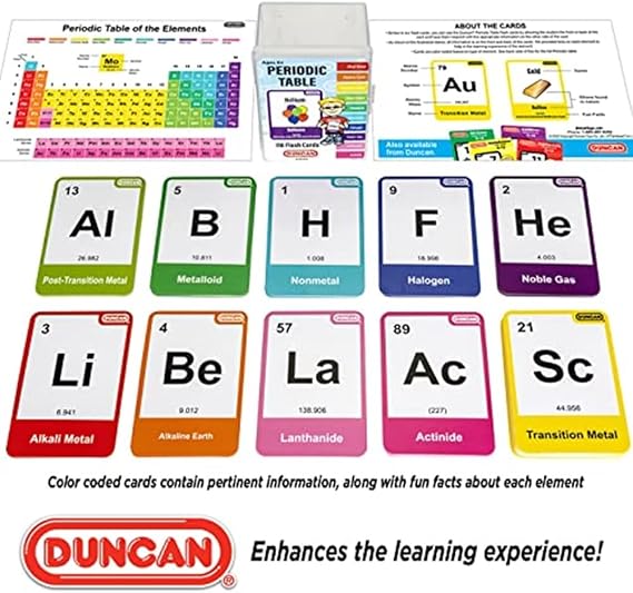 بطاقات فلاش طاولة دورية من Duncan Toys - حافظة صلبة لسهولة النقل والتخزين، مع حقيقة ممتعة إضافية لكل بطاقة