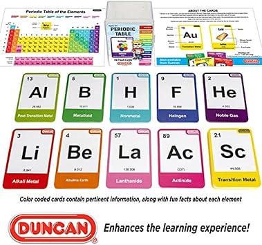 بطاقات فلاش طاولة دورية من Duncan Toys - حافظة صلبة لسهولة النقل والتخزين، مع حقيقة ممتعة إضافية لكل بطاقة