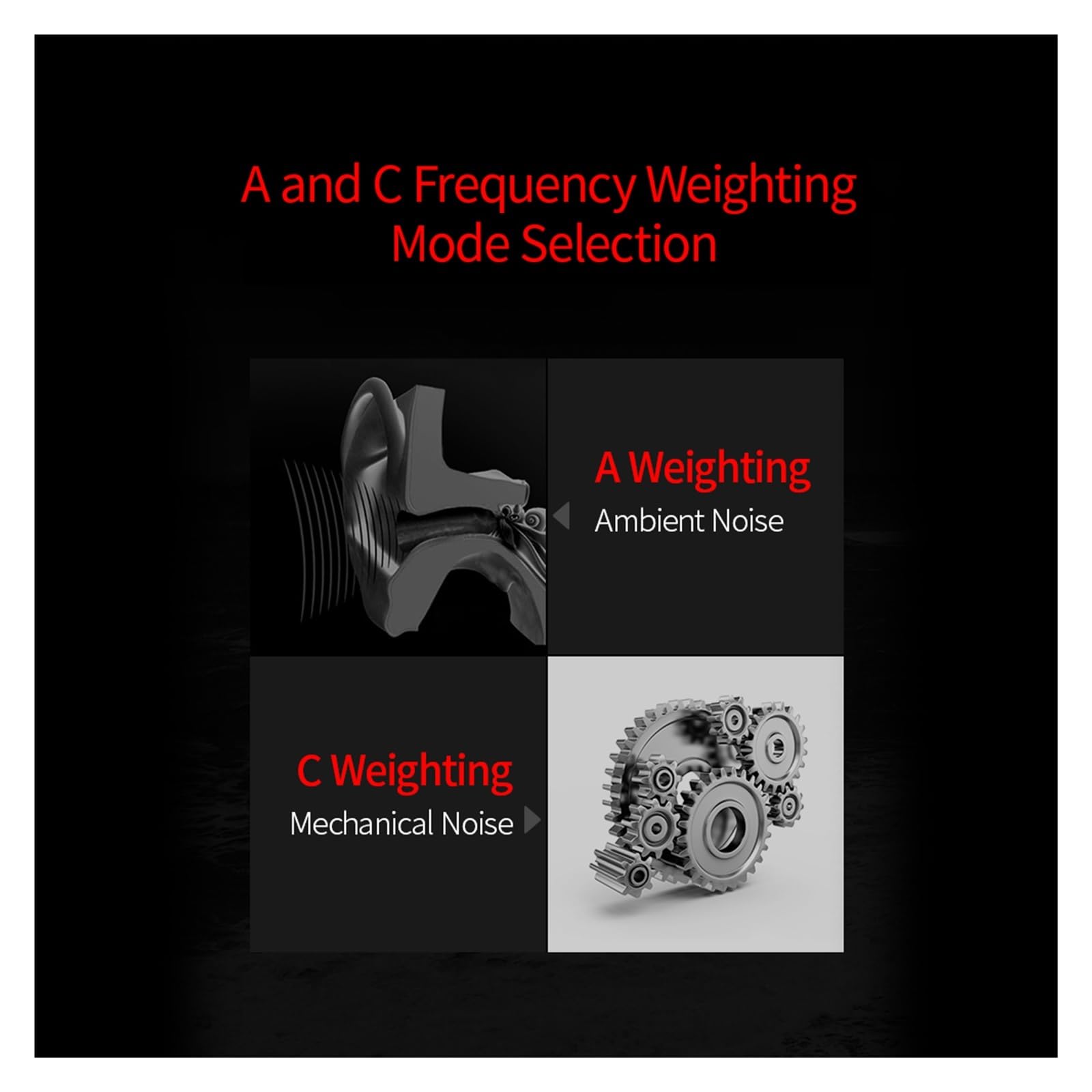 Fonometro Misuratori di decibel ad alta precisione Sonometro digitale Misuratore rumore con ponderazione CA e funzione spostamento automatico, Guardia audio