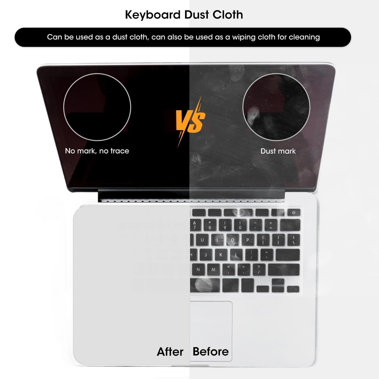 CULEB Laptop Tastatur Abdecktuch Mikrofaser - Schutz Für MacBook Pro/Air 15/16 Zoll