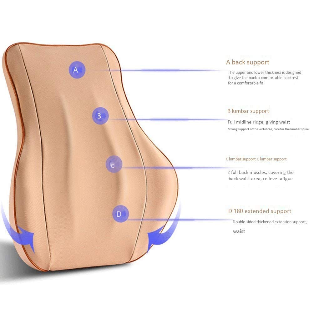 Cuscino di supporto for la schiena, Cuscino di supporto lombare, Cuscino lombare Schiuma di memoria Cuscino ergonomico for sedia da ufficio(Blue,White)