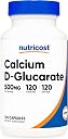 calcium d-glucarate Top1商品
