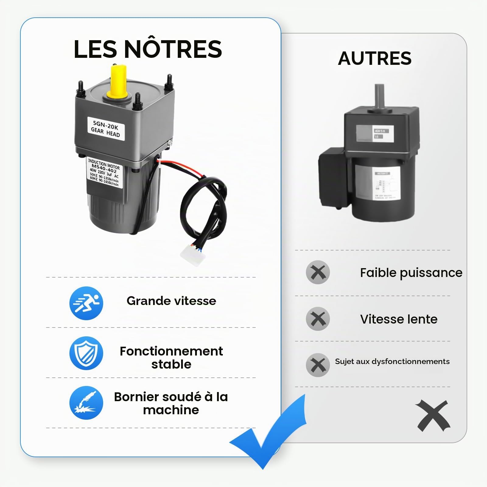 Motoréducteur Électrique 220 V 40 W (20 K), Moteurs à Vitesse Variable, Moteur à Engrenages Réglable Réglable en Continu Monophasé, avec Contrôleur de Vitesse Moteur à Engrenages 0-90rpm