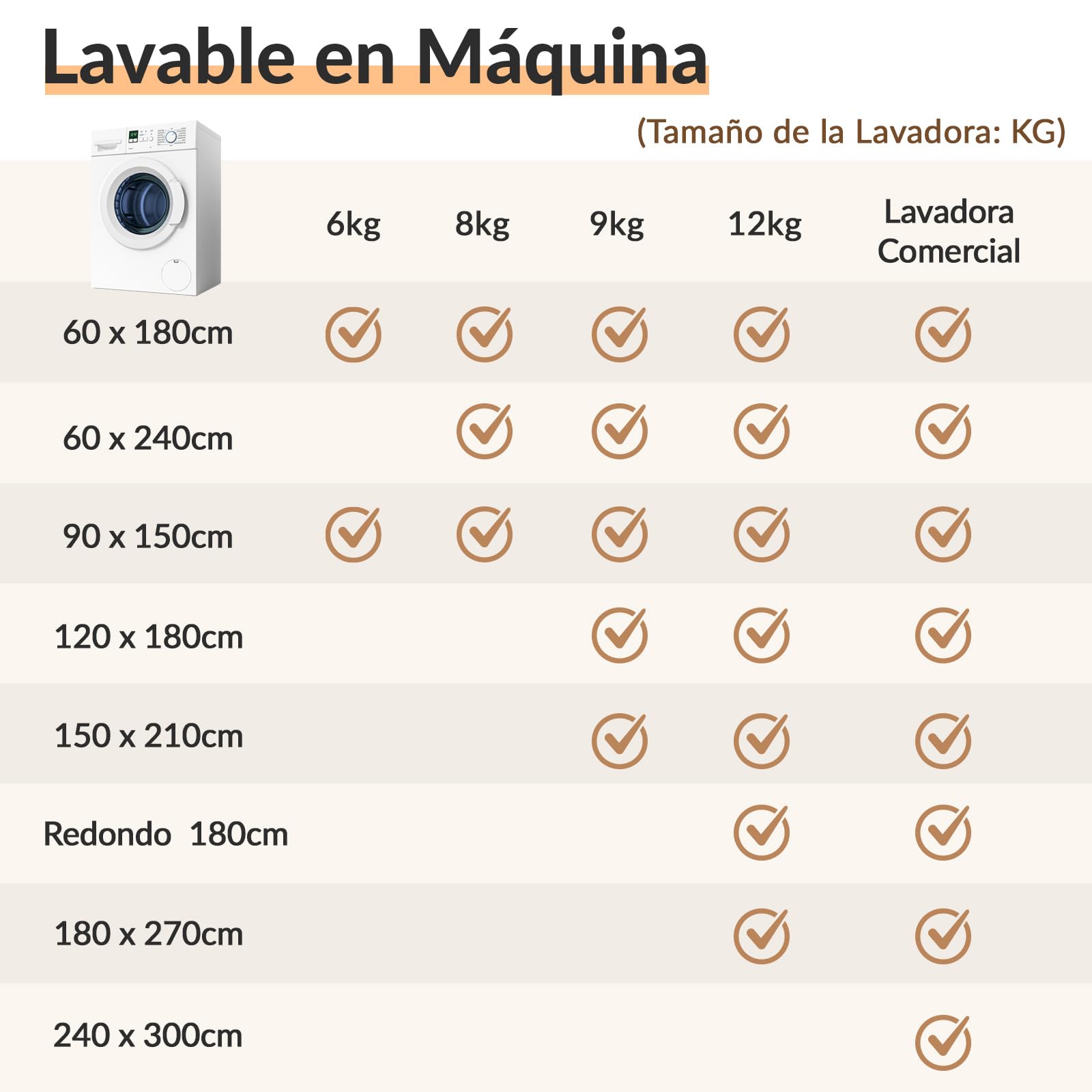 INOVADAY Alfombras Lavable en Máquina 90x150 cm Vintage Bajo Pelo Alfombra Estampado Tapete para Salón de Estar, Dormitorio, Oficina en Casa Beige/Azul/Naranja
