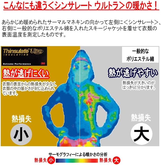 サーモグラフィ 掛け布団 掛布団 セミダブル シンサレート ウルトラ 暖かい 冬用