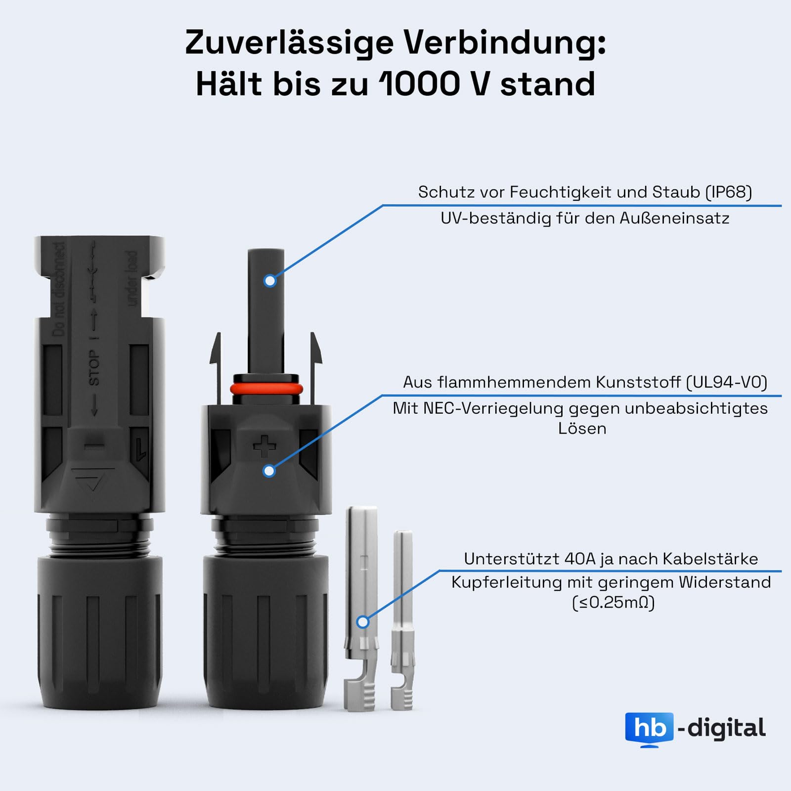 HB-DIGITAL Kabel solarny 40 m 4 mm² z wtyczką solarną i gniazdem solarnym do modułów solarnych, czysta miedź, kabel przedłużający, panel słoneczny, przewod, pojedyncza, elastyczna, dwuwarstwowa,