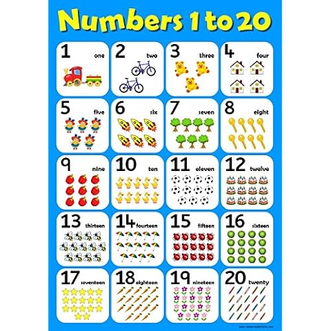 Numbers 1 to 20 Childrens Wall Chart Educational Learning To Count Numeracy Childs Poster Art Print WallChart Cover