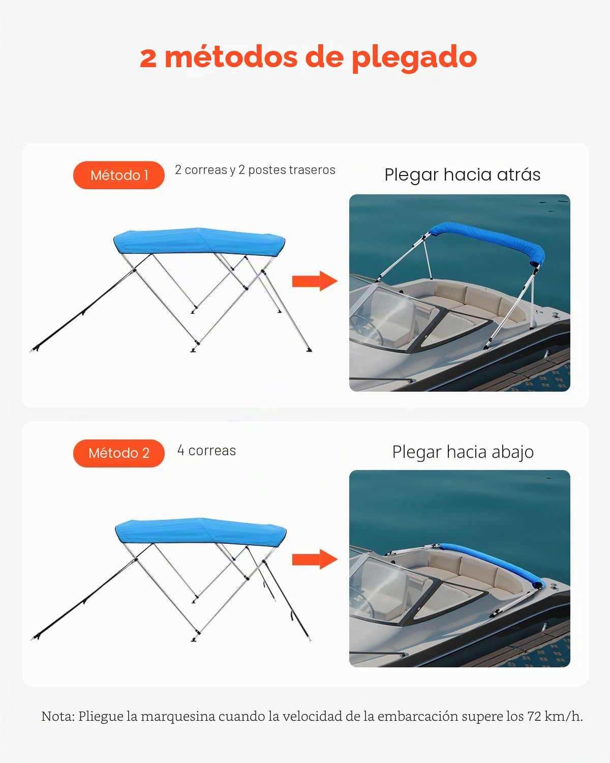 VEVOR Toldo Bimini para Barco de 3 Arcos, Poliéster 600D con Estructura Aleación de Aluminio, Impermeable, Protección Solar, con Bolsa de Almacenamiento, 180 x 169,5 x 117,5 cm, Azul Pacífico