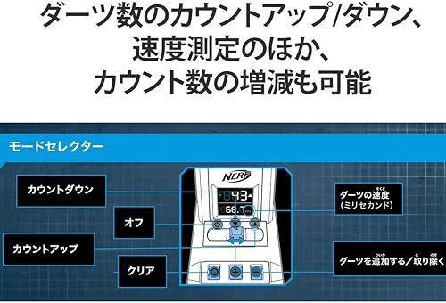 Miniatura 3 de Kit de contador redondo Ner Modulus