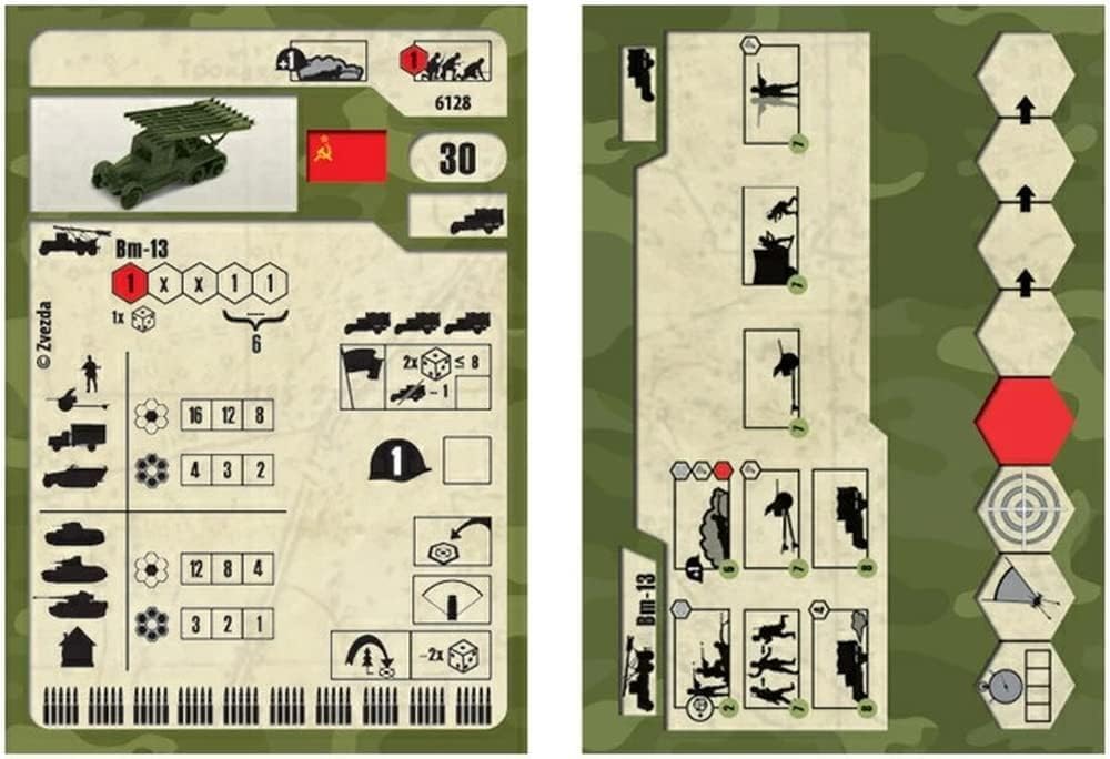 Zvezda 1/100 Katyusha Modellbausatz - Snap-Kit Ohne Kleber, 26 Teile, 65mm Länge