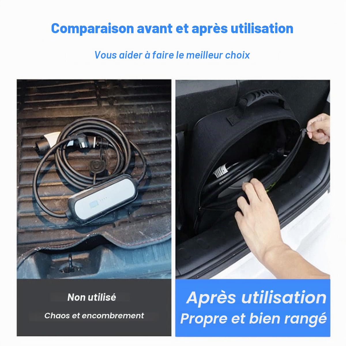 Sac de rangement pour câble de charge EV en nylon 1680D - Housse robuste pour câble de charge Type 1/Type 2 | Imperméable et résistant aux chocs | Idéal pour le coffre, le garage ou les voyages