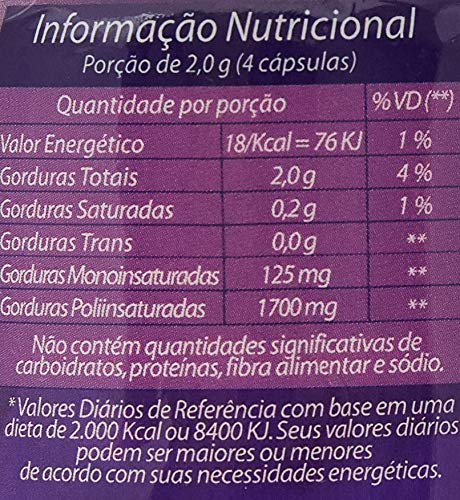 Óleo De Chia Fitoway 500mg - 60 Cáps, Fitoway