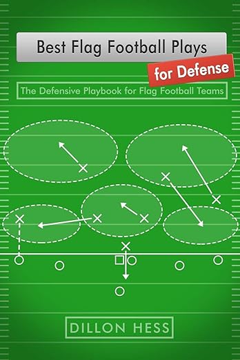 Best Flag Football Plays for Defense: The Defensive Playbook for
