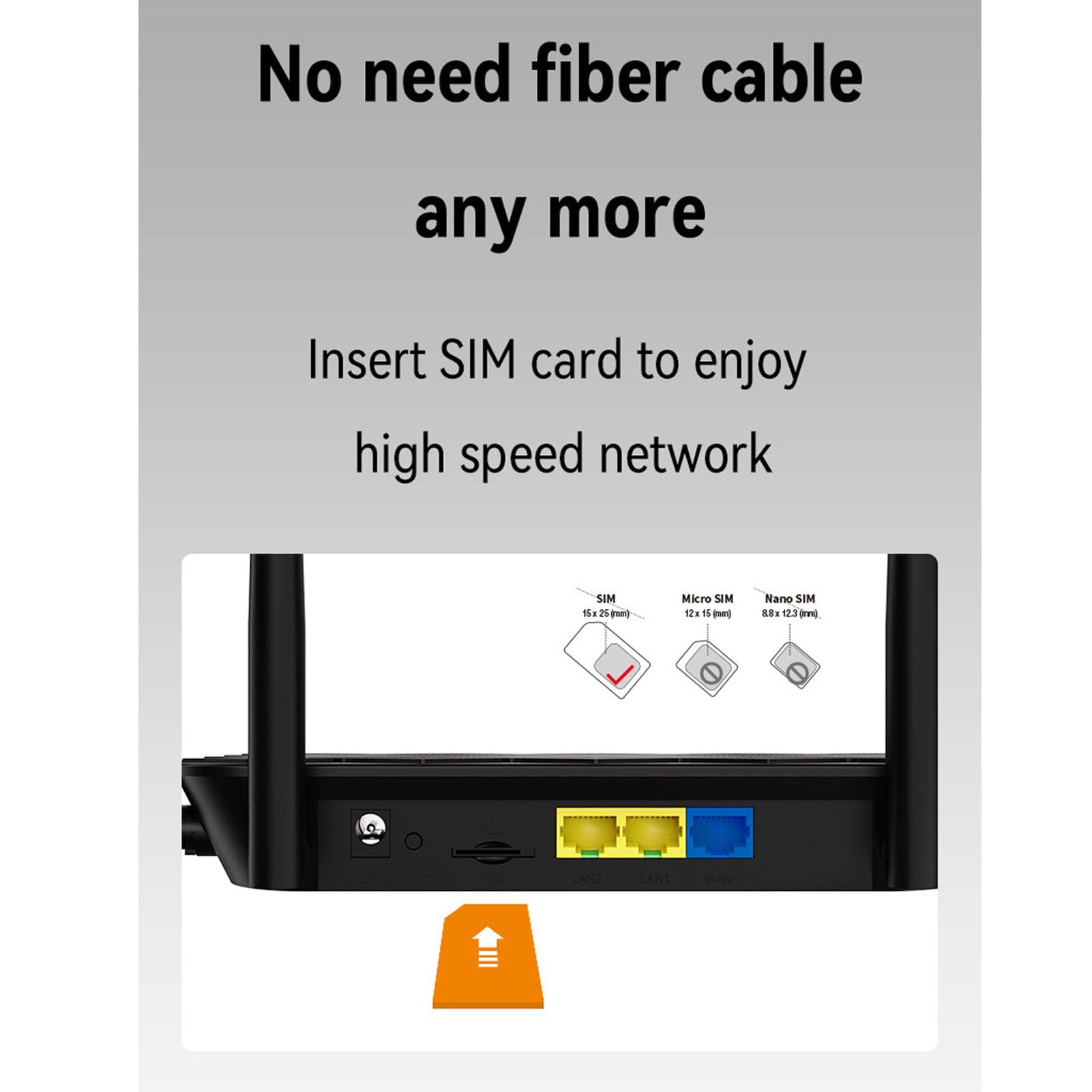 Annadue Router Portatile per Viaggi, 300 Mbps 4G LTE Sbloccato Mobile Hotspot Dispositivo con Slot SIM Card, 4 Antenne Ad Alto Guadagno Router Portatile per la Casa