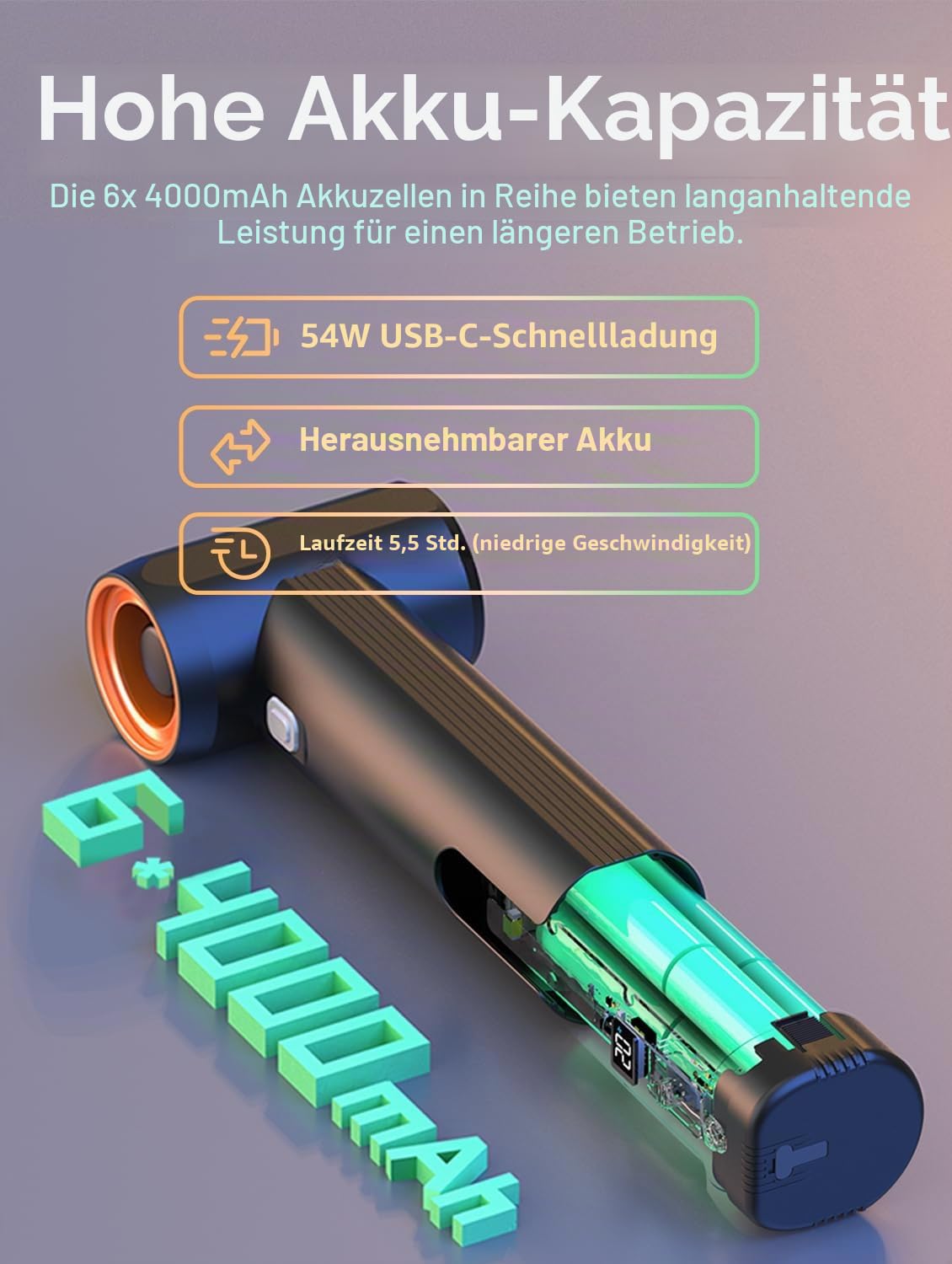 KiCA Auto Trockner Luftgebläse 785W 205MPH 54W Schnellladung 6x4000mAh Batterien Turbo-Trockner