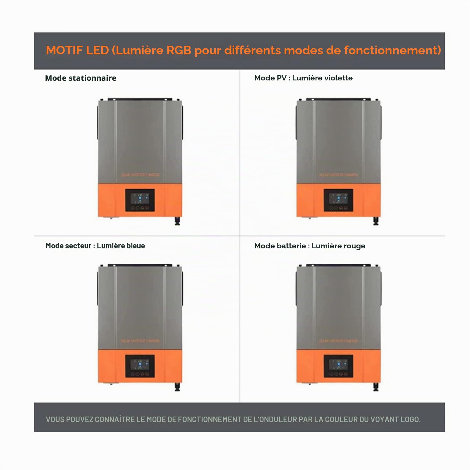 Onduleur Hybride Solaire Hors RéSeau Onduleur à Onde SinusoïDale Pure 4200W 140A ContrôLeur Solaire MPPT