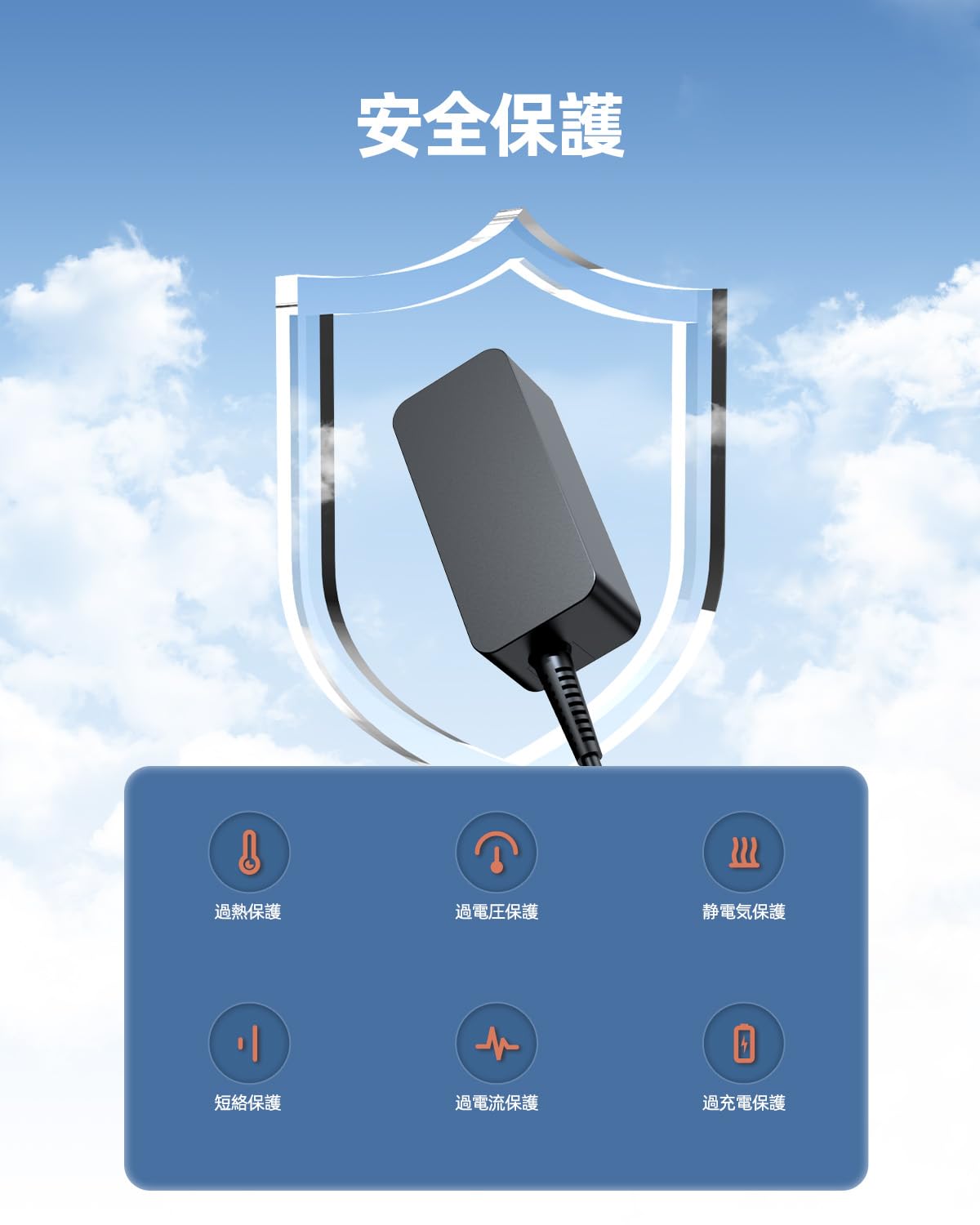 Amazon.co.jp: Superer 19V 2.37A 45W ACアダプター 対応 Acer Aspire