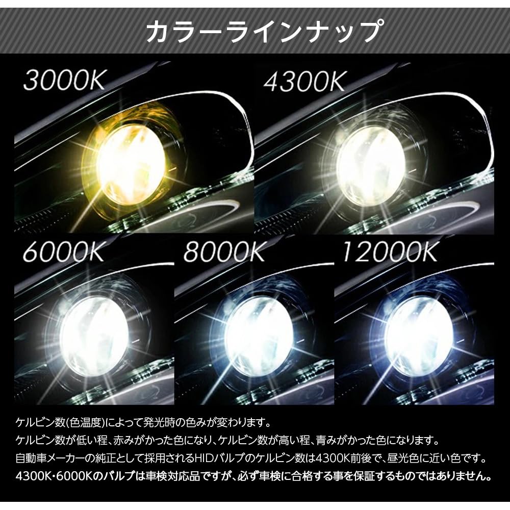 Amazon | 信玄 HIDキット HB4 55W 12000K 12V 交流式 バラスト付