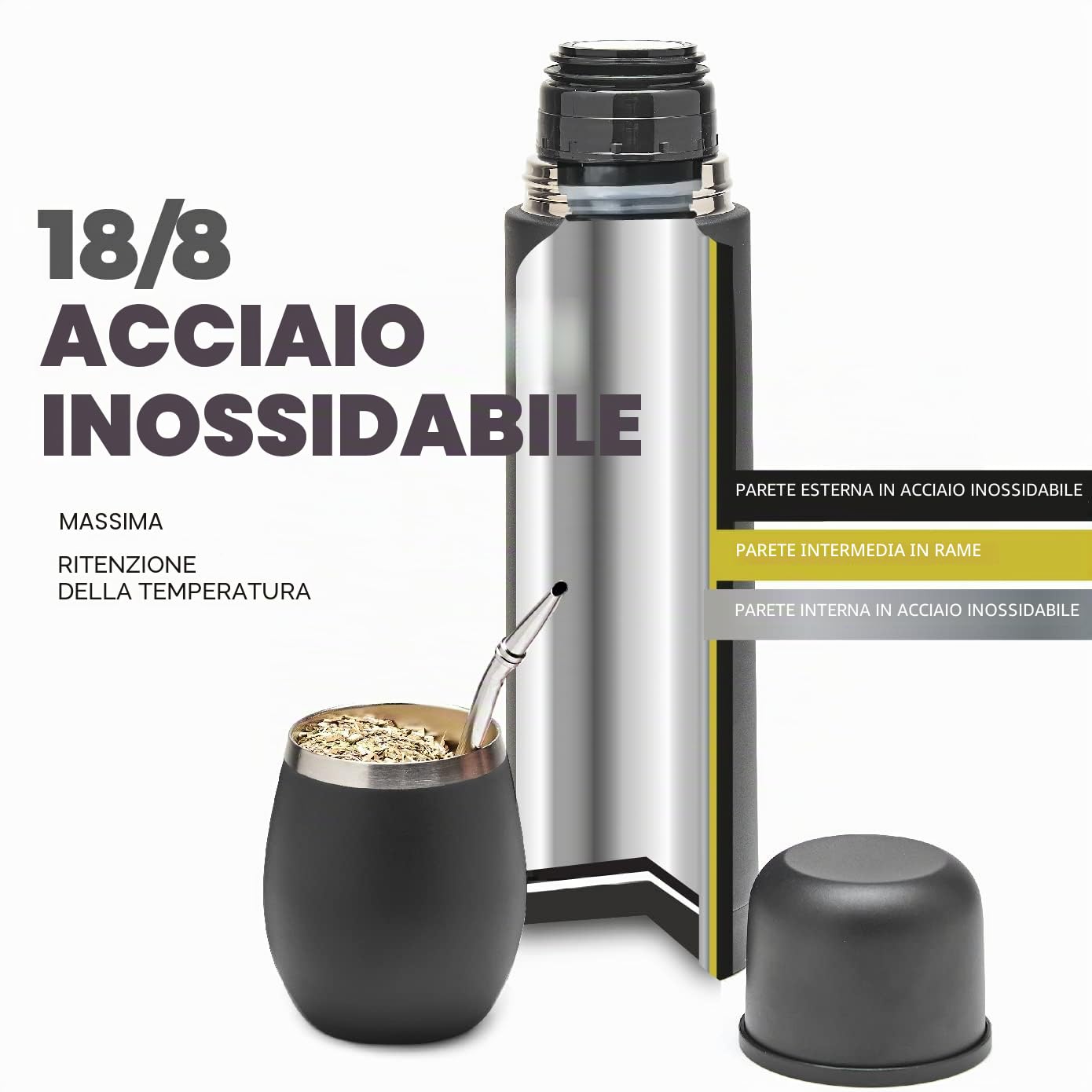 BALIBETOV Set Completo Yerba Mate - Zucca Mate Moderna, Thermos, Bombilla e Spazzola per la Pulizia Inclusi - Tutto in Acciaio Inossidabile 304 18/8 di Qualità Premium (Nero solido)