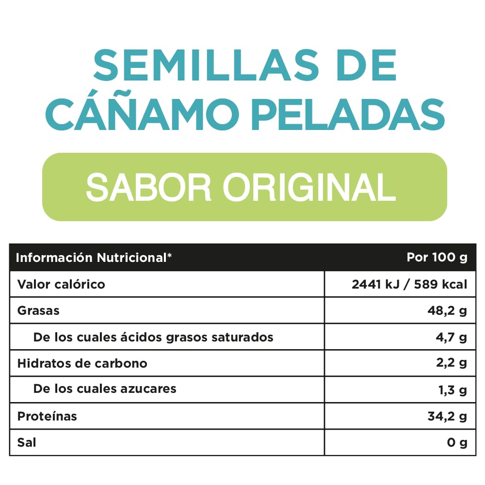 Semillas de Cáñamo peladas 200g - 100% naturales, vegano, orgánico. Corazones de Cáñamo. Sin gluten, sin azucar añadido. Rico en Omega 3-6, Alto contenido en proteína. Fabricado en España.