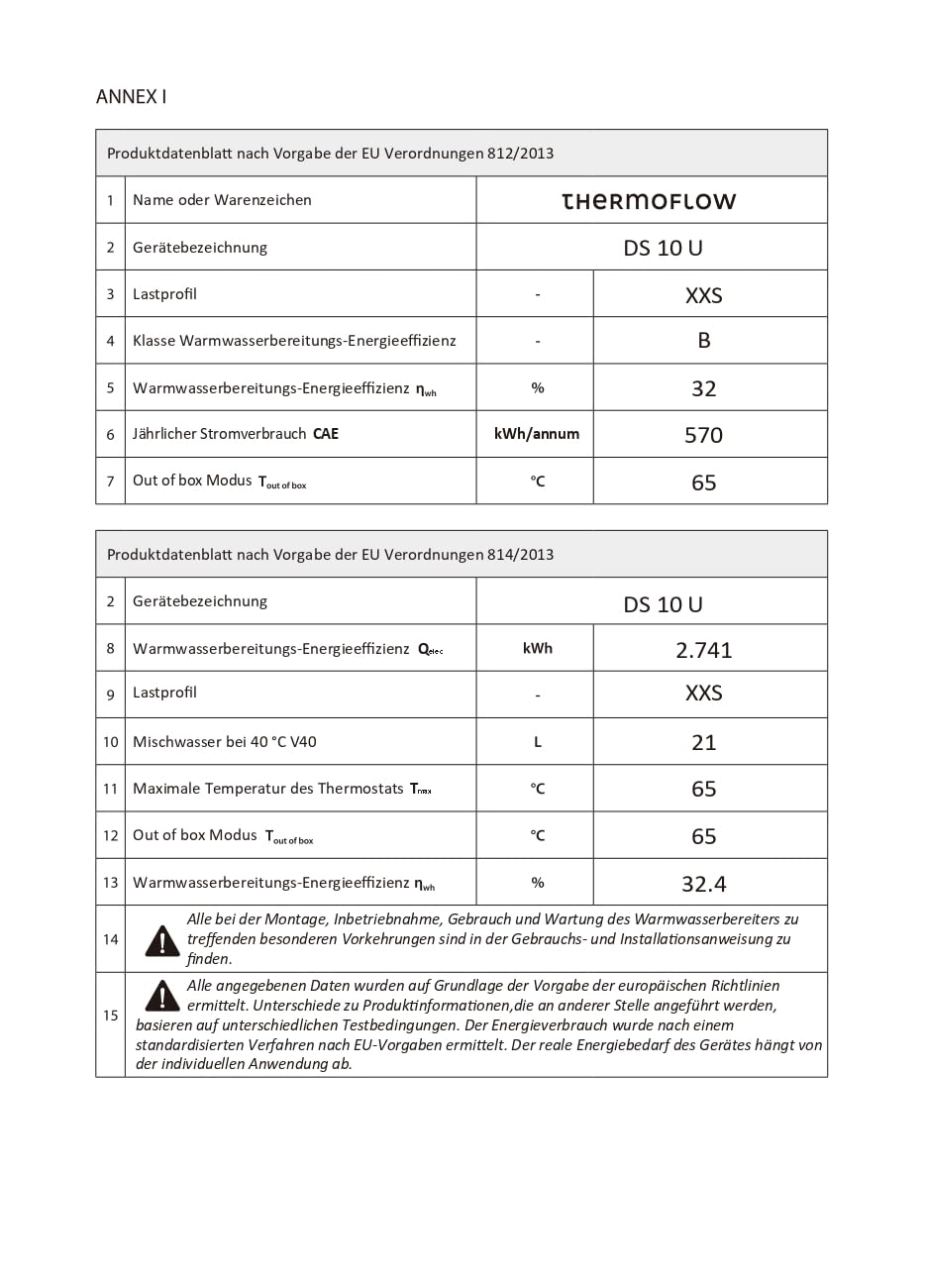 Thermoflow DS 10U - Calentador de agua caliente (10 L, conexión G 1/2", 30-65 °C, 65 °C en 21 min)