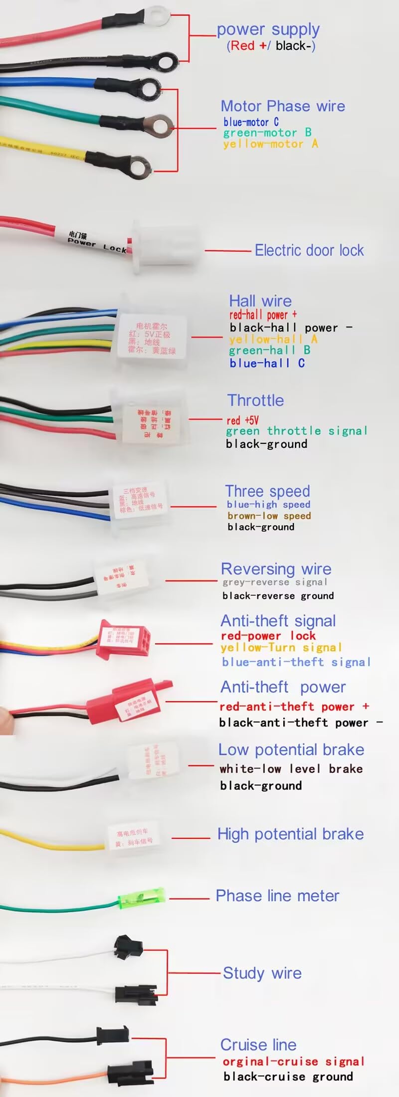 Controller motore senza spazzole, 24 V/36 V, 350 W, motore a spazzole, motore elettrico, display digitale con acceleratore girevole, controller motore senza spazzole