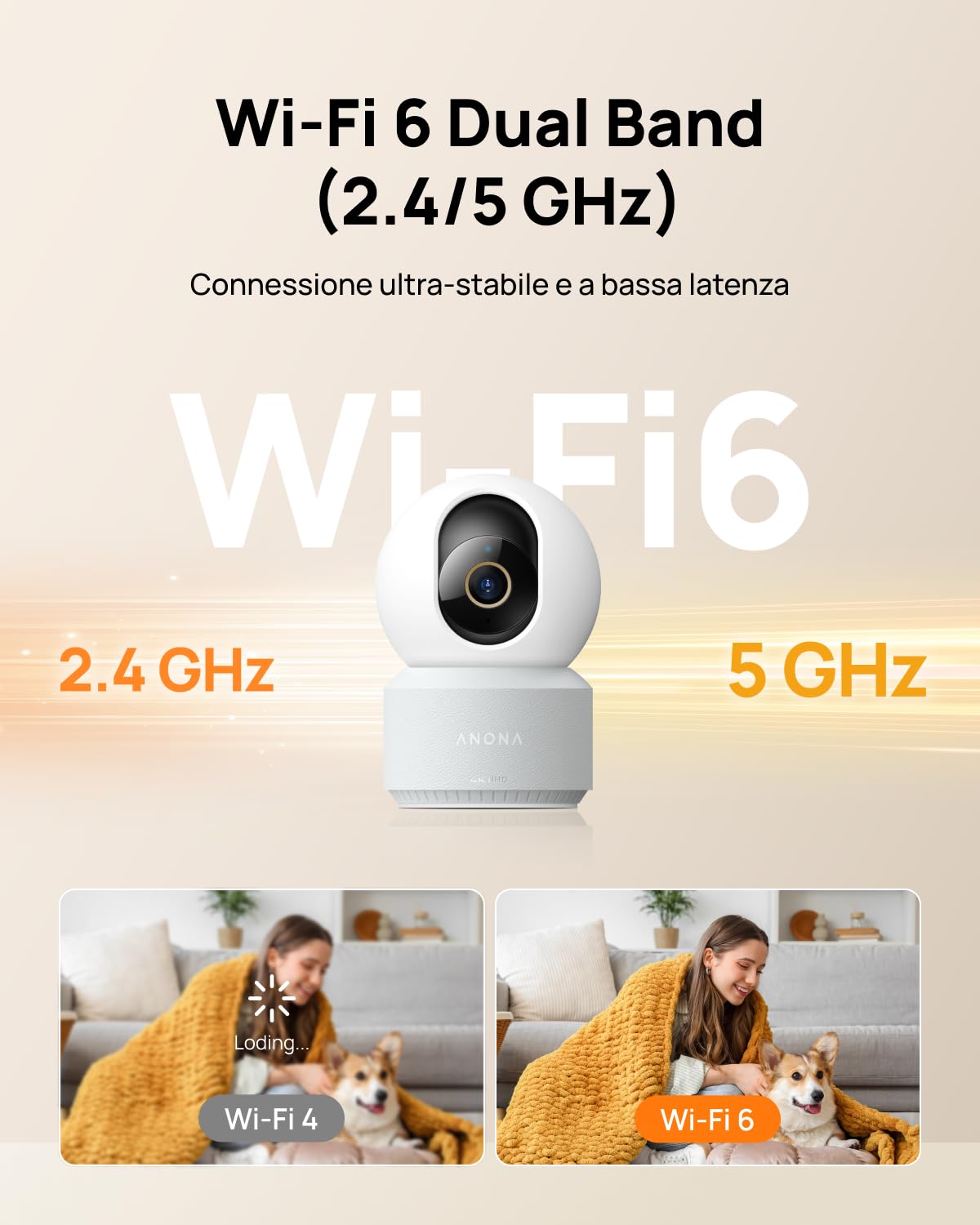 Anona Pano 4K Telecamera WIFI Interno, 8MP Videocamera Sorveglianza Animali/Cane/Bambino, 360° PTZ, Wi-Fi 6 2,4/5G, Auto-Tracking, Rilevamento AI Persone/Animali/Pianto, Privacy, Audio Bidirezionale