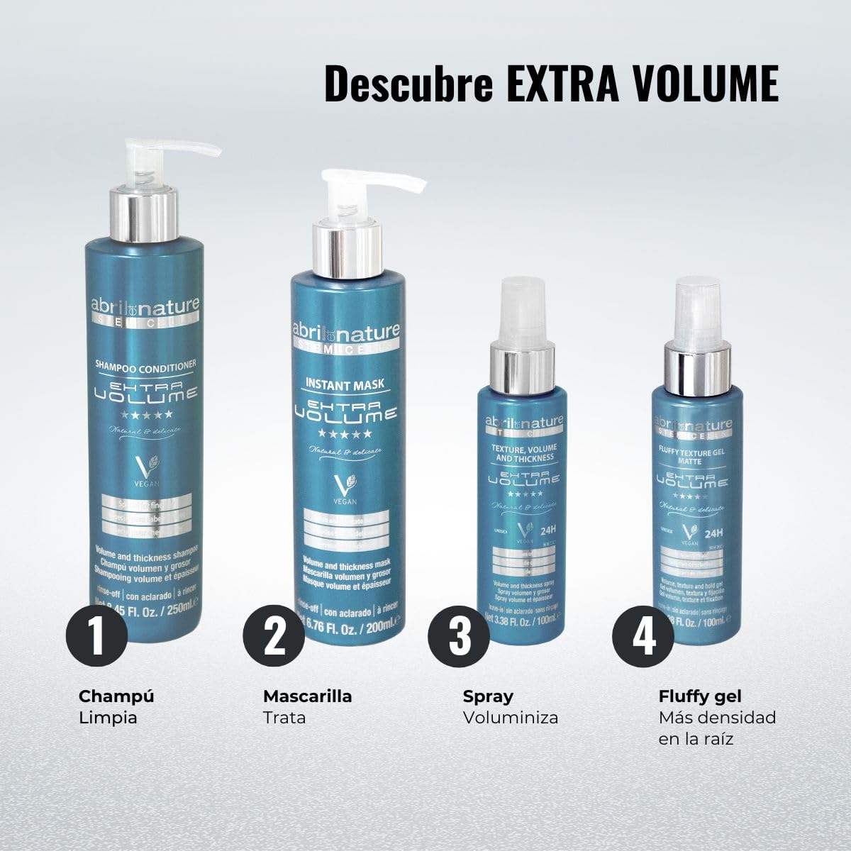 Abril et Nature Set Cuidado Capilar Profesional Extra Volume 550ml Champú Mascarilla Spray
