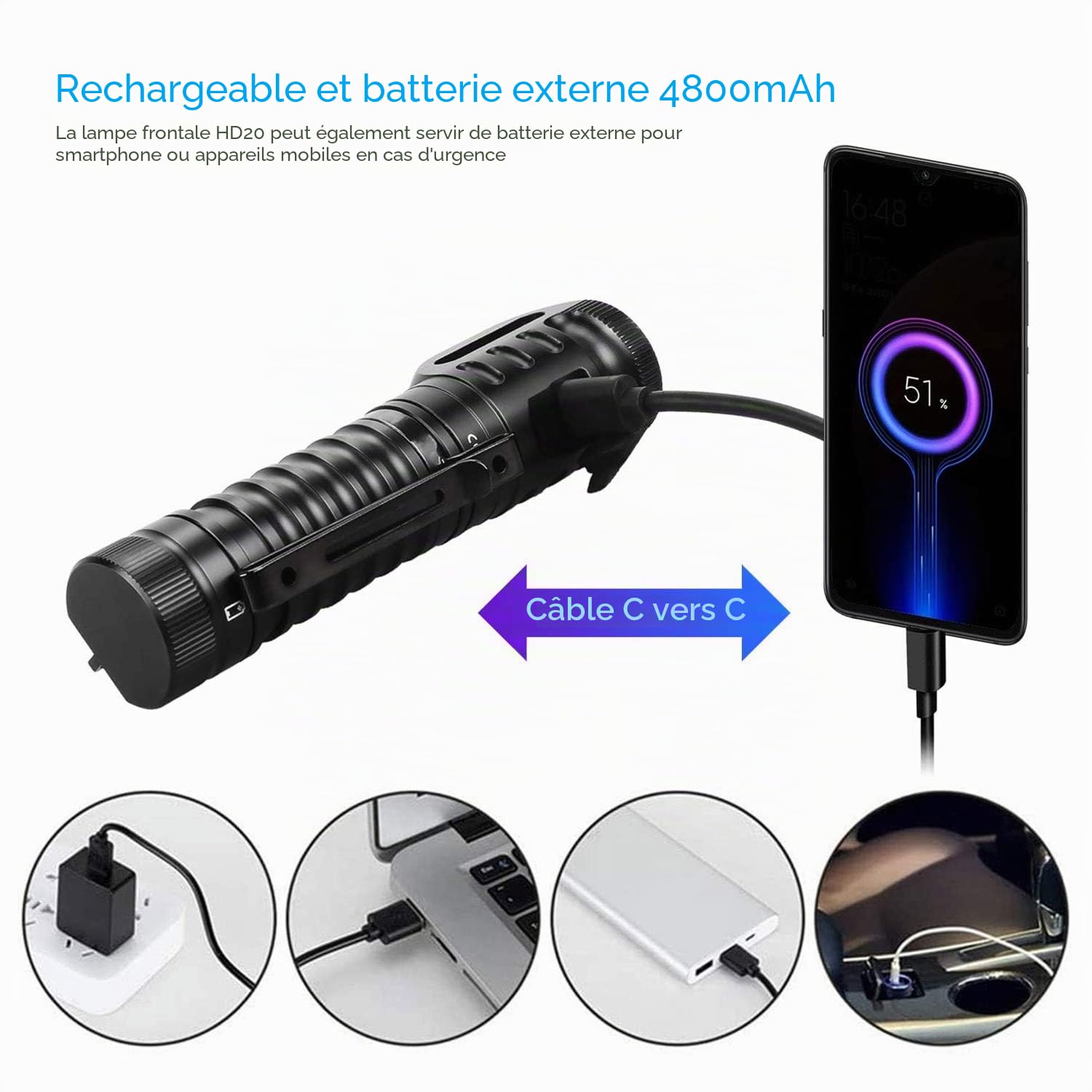 Wurkkos Lampe frontale HD20, 2000 lumens, super lumineux, rechargeable, outil d'éclairage polyvalent, lampe torche à main EDC avec LH351D et LED pour activités de plein air