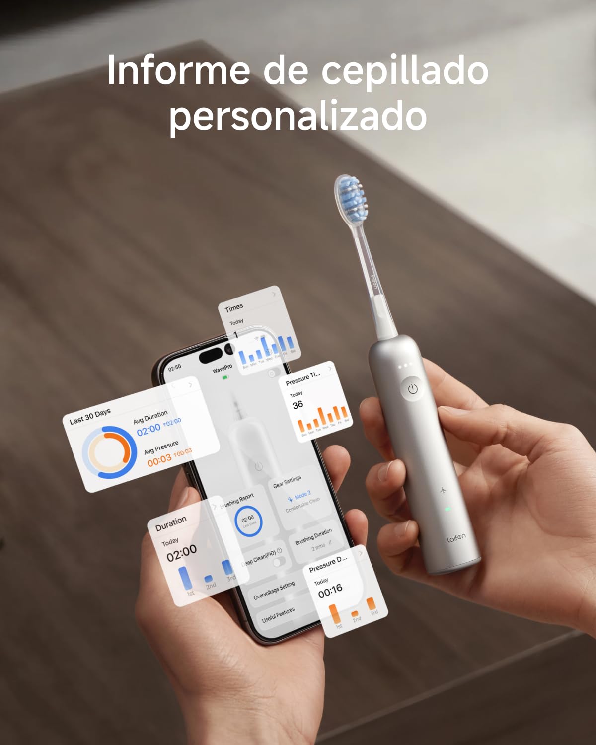 Laifen Wave Pro Cepillo Eléctrico Sónico, Autonomía 70 Días, Aluminio | Sistema de Limpieza de Doble Modo, Sensor de Presión Inteligente, Tecnología WaveMotion de 60°, IPX8, Ajustes desde la App