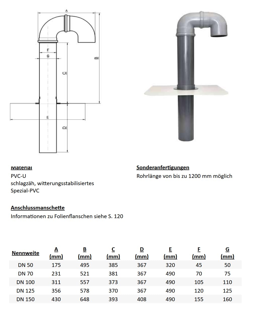 Flachdach-Kabeldurchführung HS 2 S mit abnehmbarem Bogen, Schwanenhals, Dachdurchführung, Anschlussrohr unten, Kabel, Solar, Strom, Antenne (DN 50 - Folie)