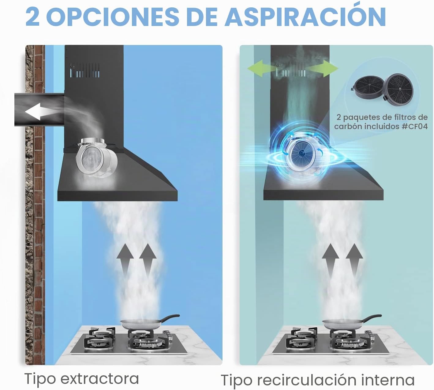 Detalle del filtro de carbón activado de campana COMFEE' PYRA17B-60