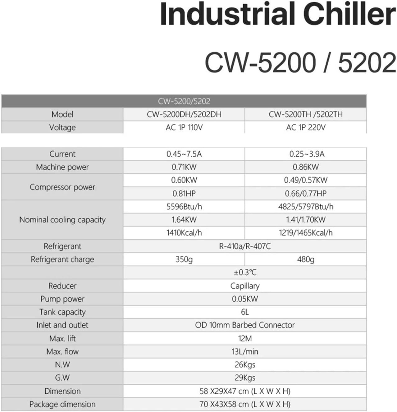 Industrial Air Water Chiller CW5200 CW5202 For Machine(CW5202DH(110V))