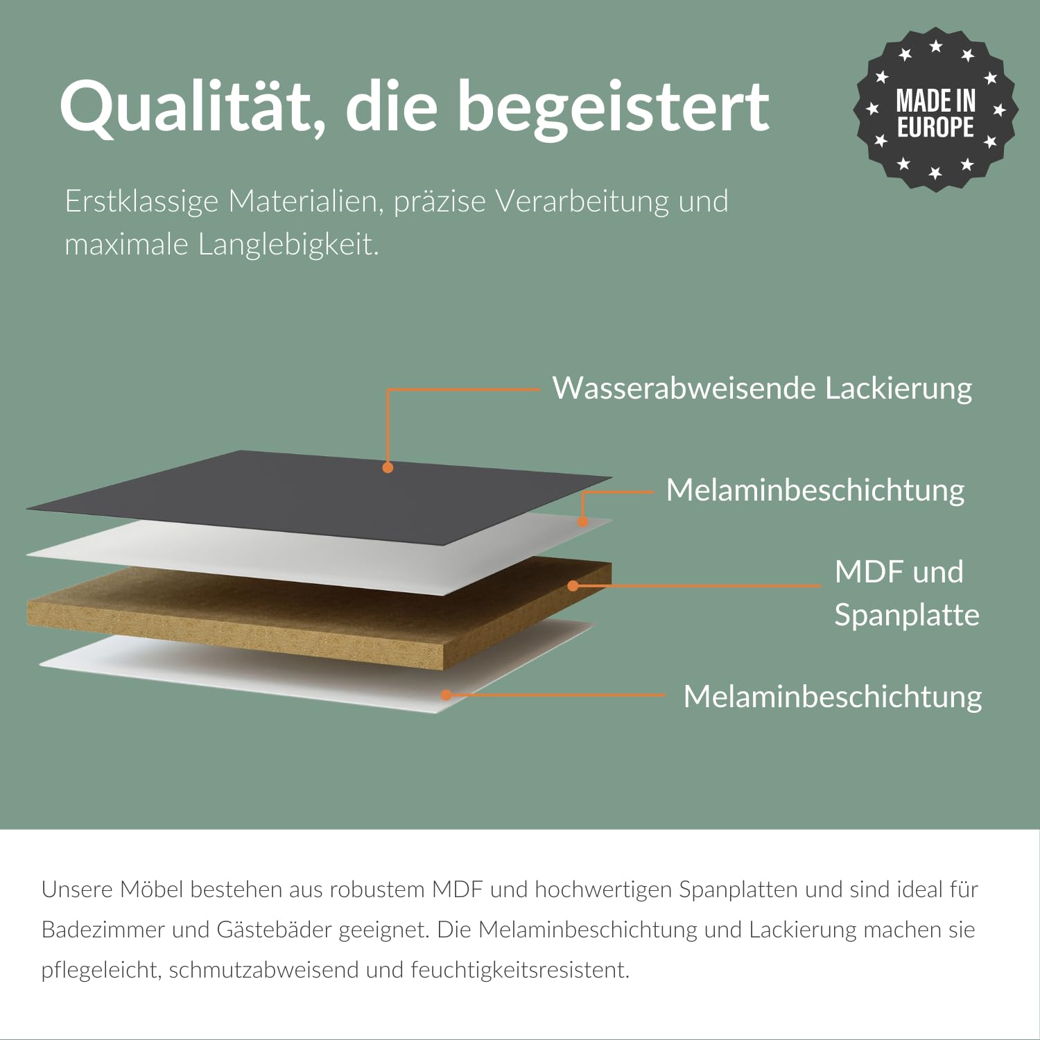 Planetmöbel Waschbecken mit Unterschrank 45 cm inkl. Keramikwaschbecken, Gäste WC Waschtischunterschrank, anthrazit matt