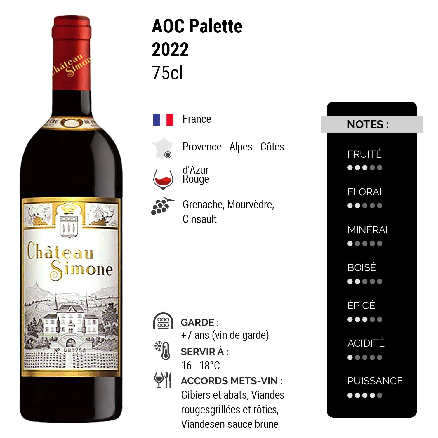 Château Simone Palette - Rouge 2022 - Vin Rouge (75cl)